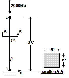 Example1a Figure1.gif