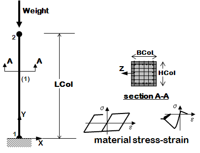 Example2c figure1.GIF
