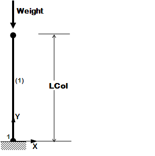 Example3 figure1.GIF
