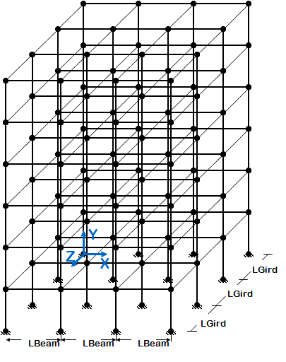 Example8 figure1.GIF