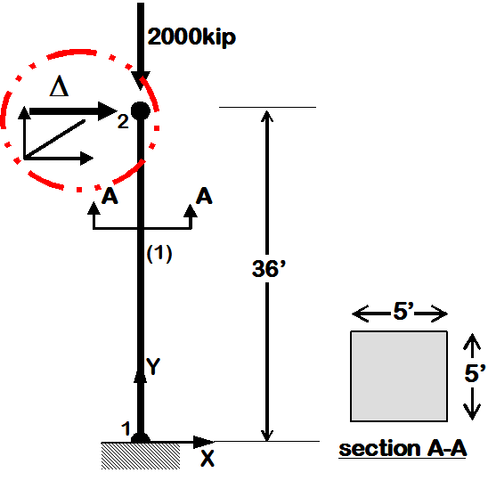 Embedded Power-Point Image