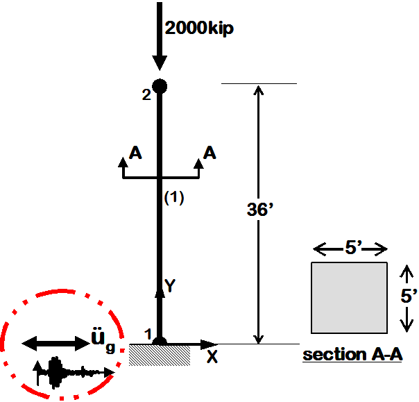 Embedded Power-Point Image
