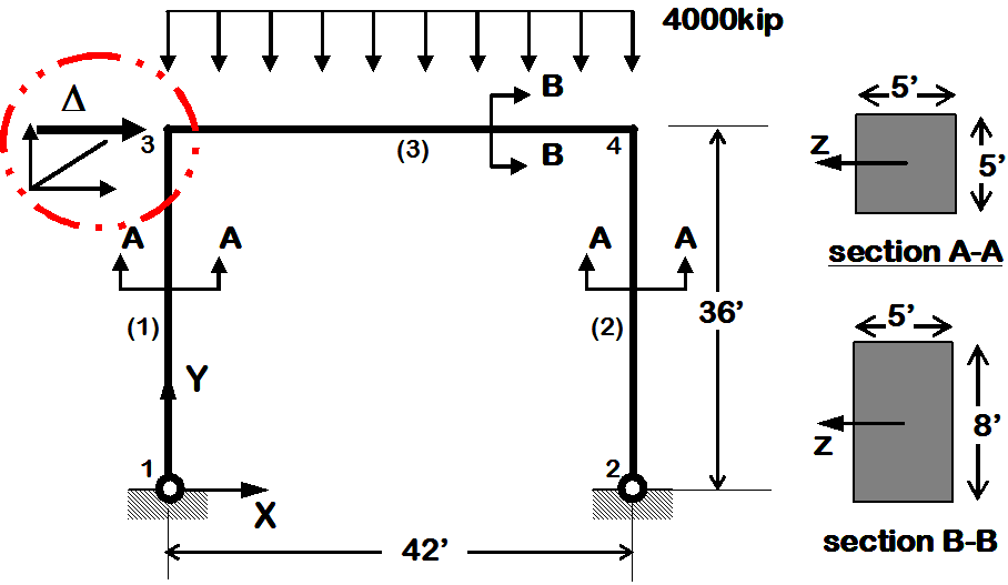 Embedded Power-Point Image
