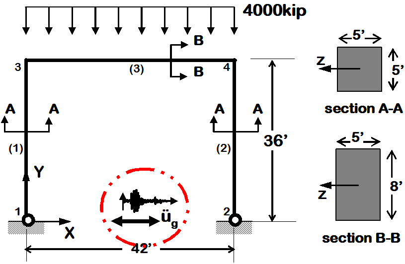 Embedded Power-Point Image