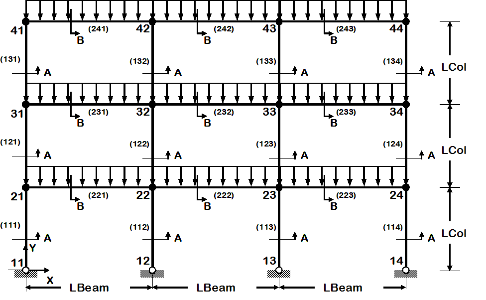 Embedded Power-Point Image