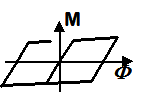 Embedded Power-Point Image