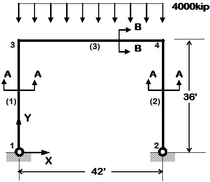 Embedded Power-Point Image