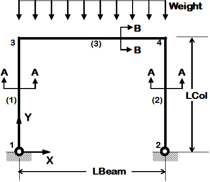 Embedded Power-Point Image
