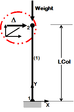 Embedded Power-Point Image