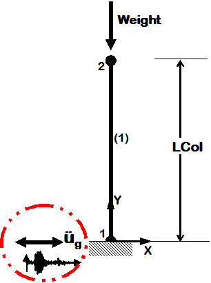 Embedded Power-Point Image