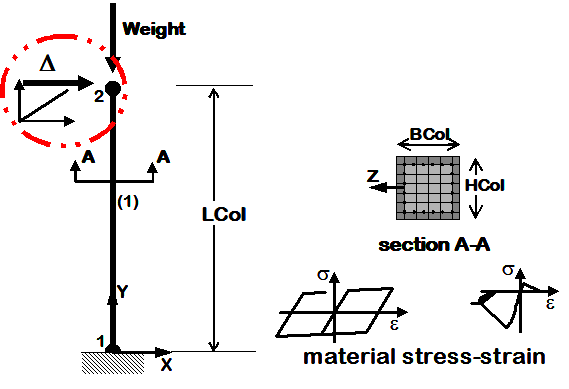 Embedded Power-Point Image
