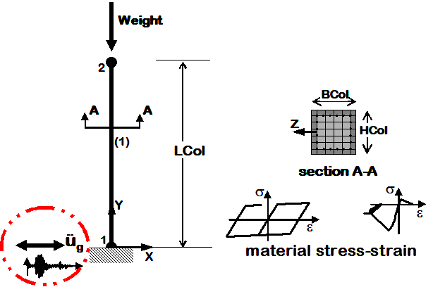 Embedded Power-Point Image