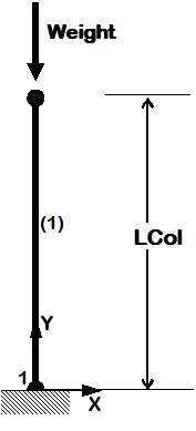 Embedded Power-Point Image