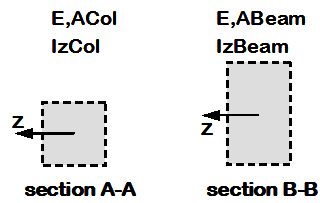 Embedded Power-Point Image
