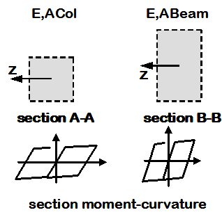 Embedded Power-Point Image