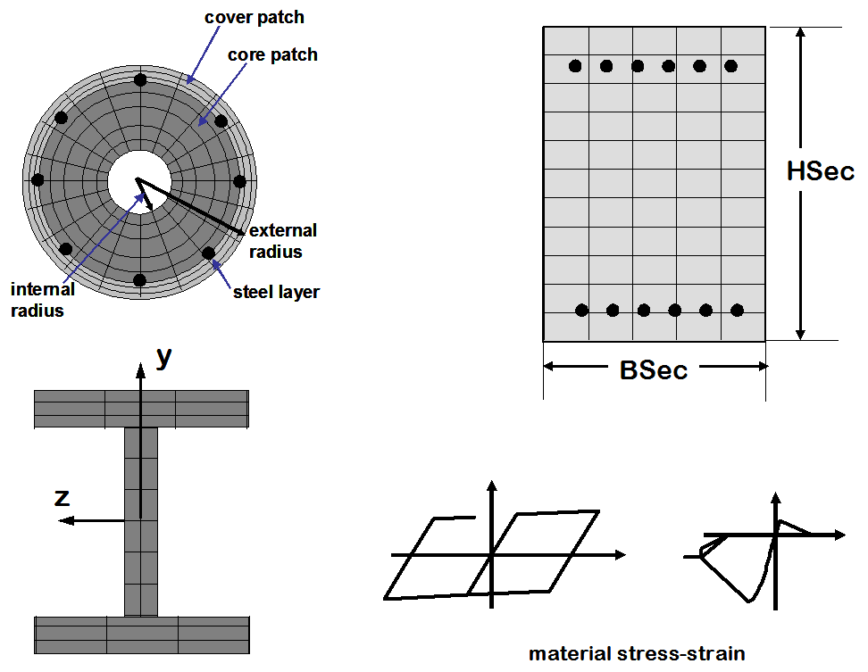 Embedded Power-Point Image