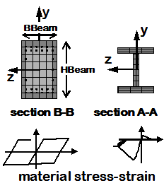 Embedded Power-Point Image
