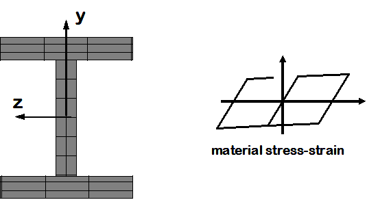 Embedded Power-Point Image