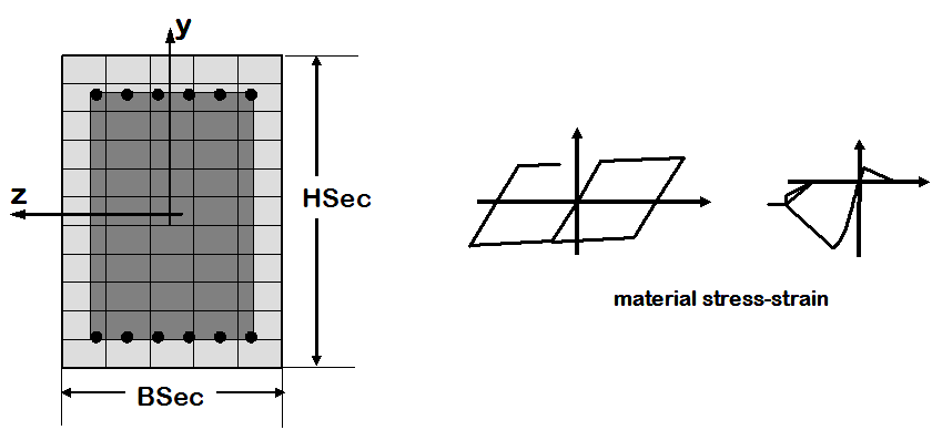 Embedded Power-Point Image