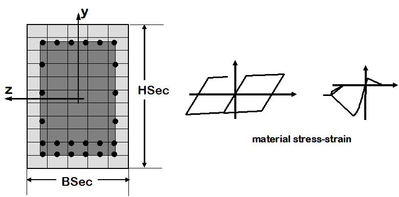 Embedded Power-Point Image