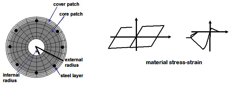 Embedded Power-Point Image