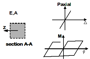 Embedded Power-Point Image