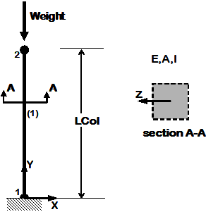 Embedded Power-Point Image