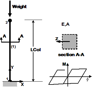 Embedded Power-Point Image