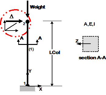 Embedded Power-Point Image