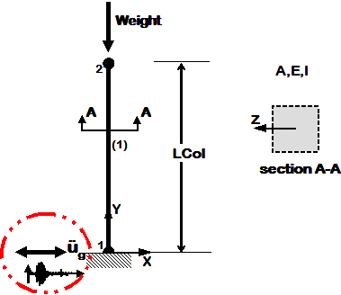 Embedded Power-Point Image