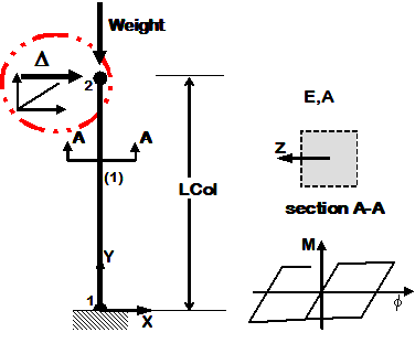 Embedded Power-Point Image