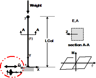 Embedded Power-Point Image