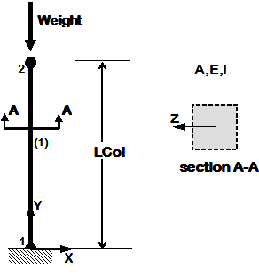 Embedded Power-Point Image