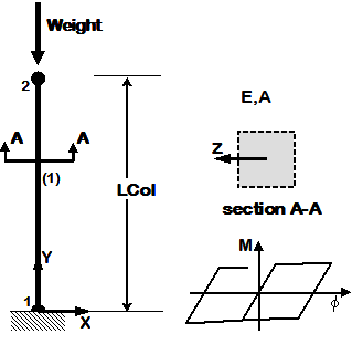 Embedded Power-Point Image