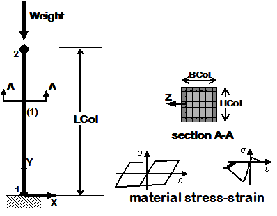 Embedded Power-Point Image
