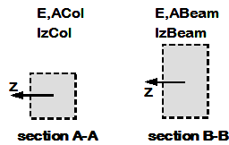 Embedded Power-Point Image