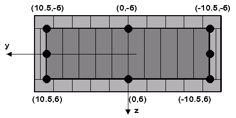 Fiber-Section Discretization