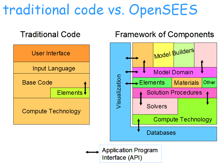 Embedded Power-Point Image