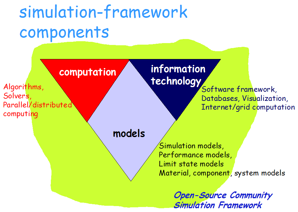 Embedded Power-Point Image