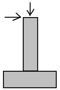Linked BMP Figure