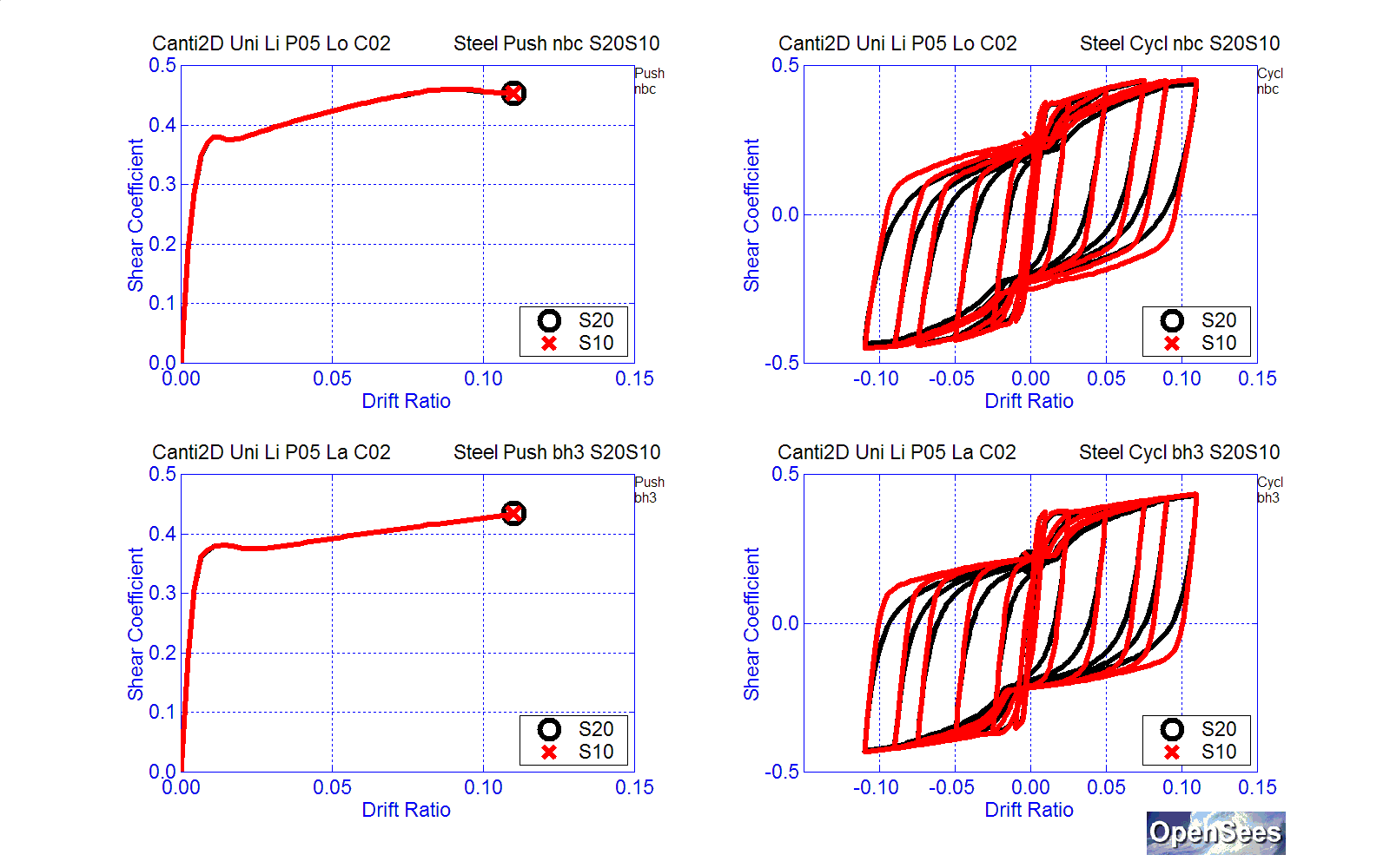 comboCanti2DUniLiP05LaC02SteelS20S10.bmp