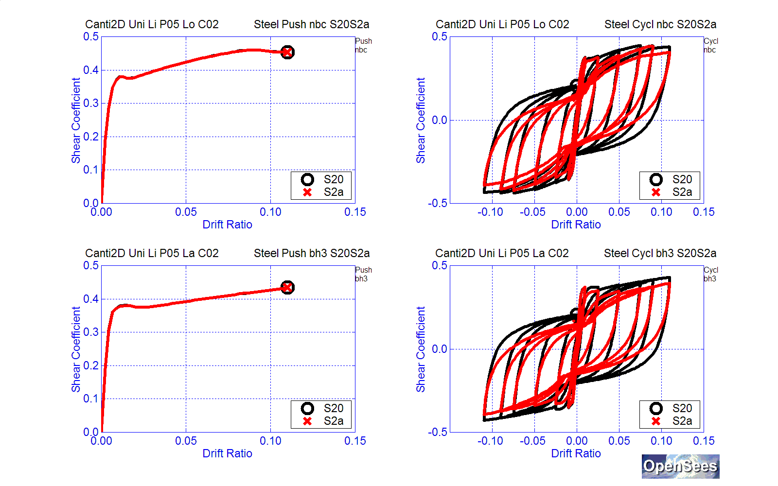 comboCanti2DUniLiP05LaC02SteelS20S2a.bmp