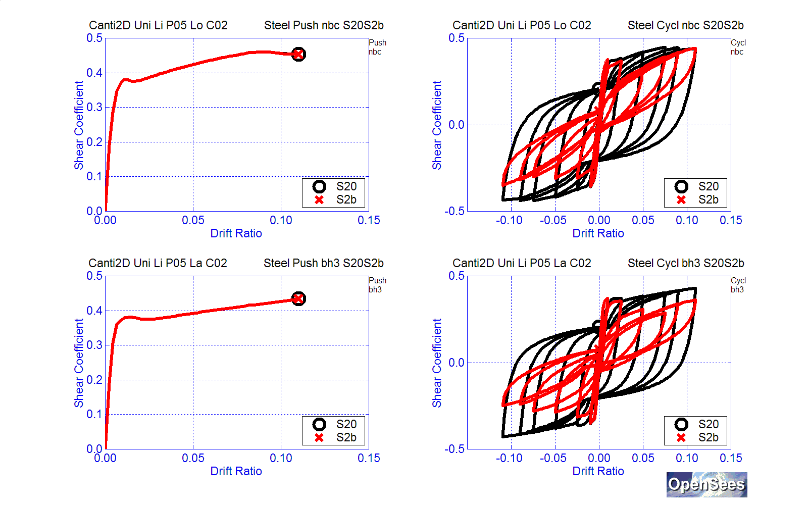 comboCanti2DUniLiP05LaC02SteelS20S2b.bmp