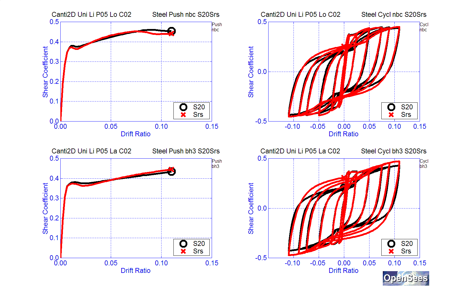 comboCanti2DUniLiP05LaC02SteelS20Srs.bmp