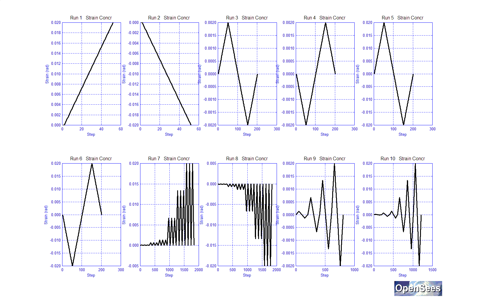 ComboMaterialConcrStrain.bmp