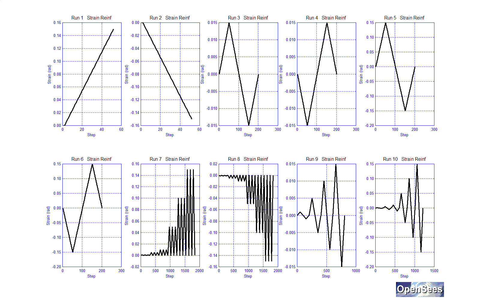 ComboMaterialReinfStrain.bmp