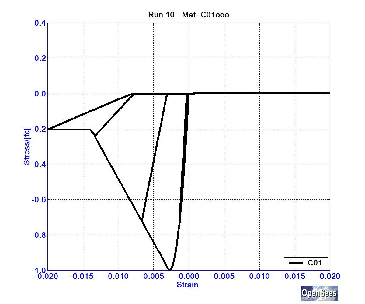 SolosMaterialRun10ConcrC01ooo.bmp