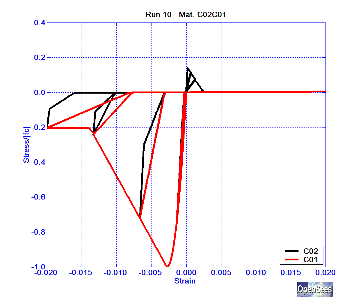 SolosMaterialRun10ConcrC02C01.bmp