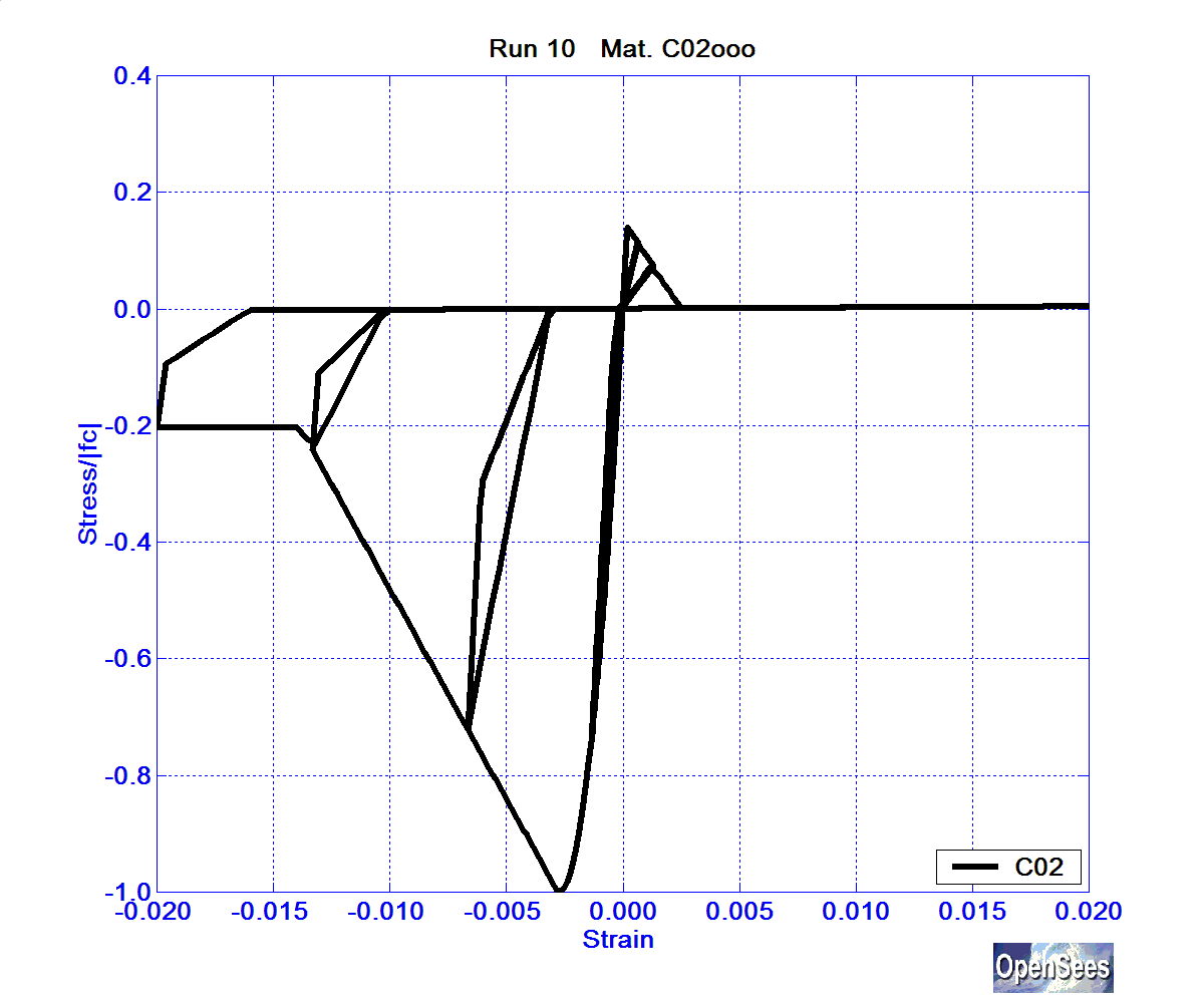 SolosMaterialRun10ConcrC02ooo.bmp