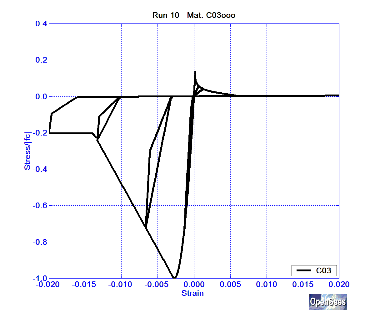 SolosMaterialRun10ConcrC03ooo.bmp
